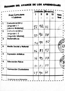 report card marta chojpen 3